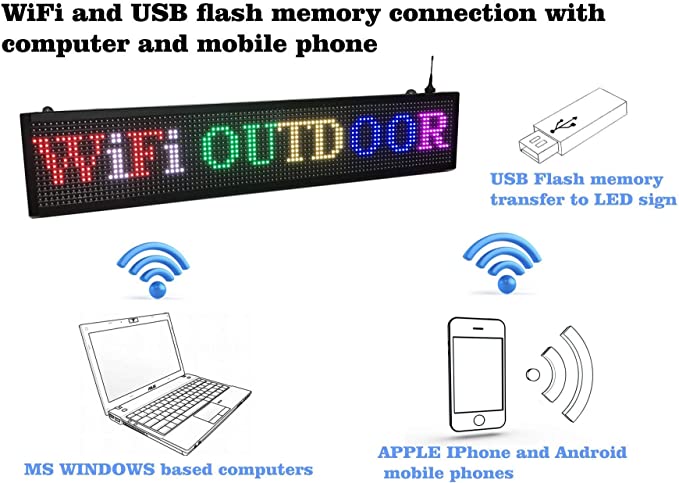 LED WiFi+USB RGB color sign 40" x 8" with high resolution P10 and new SMD technology